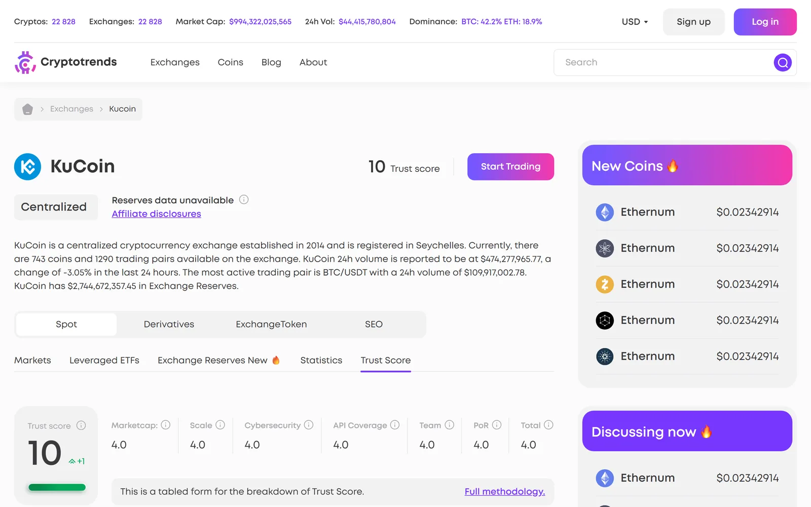 Trust Score биржи: оценка 10 и разбивка по метрикам