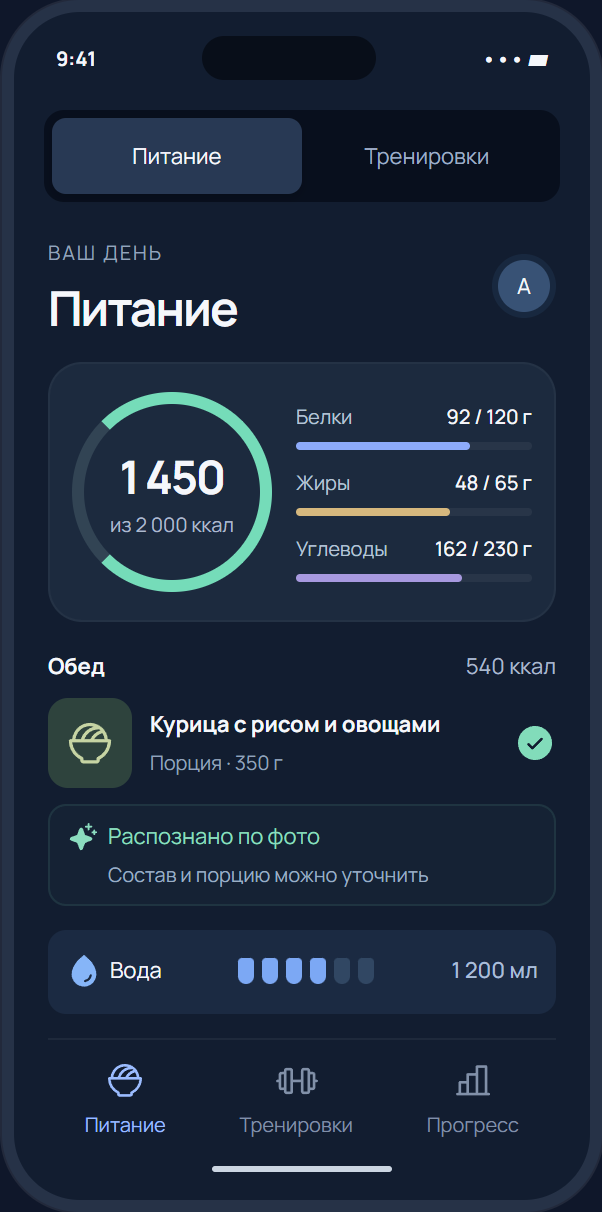Дневник питания Fit-AI