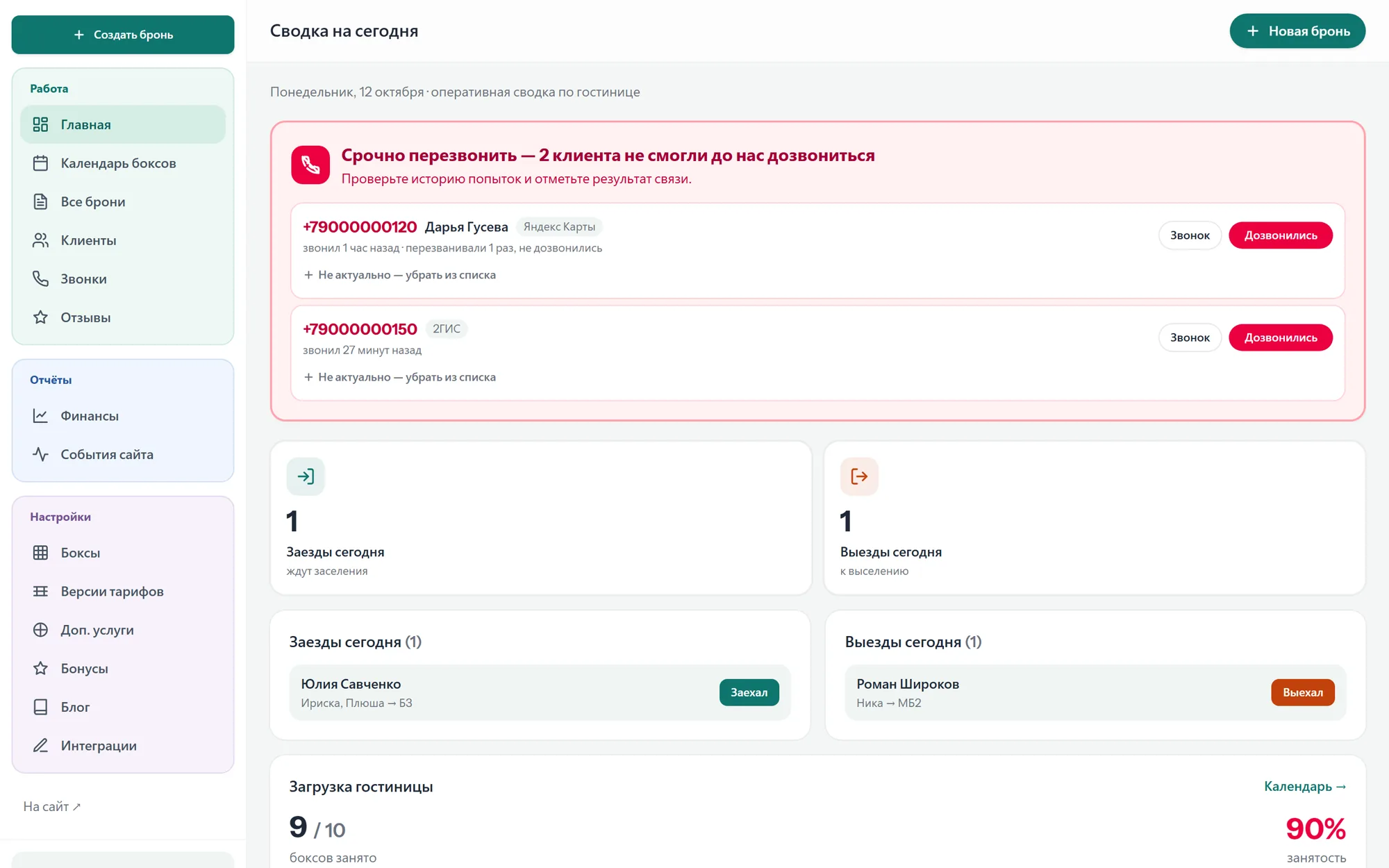 Сводка на сегодня: два клиента ждут перезвона, один заезд и один выезд, загрузка 9 из 10 боксов