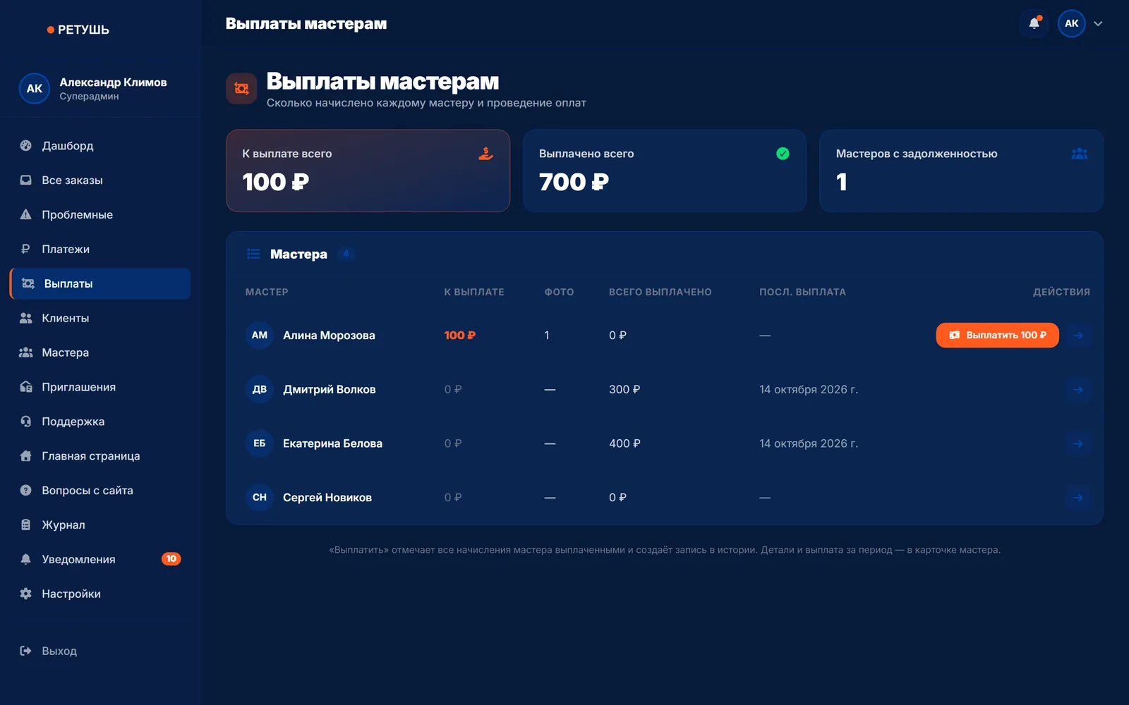 Выплаты мастерам в админке